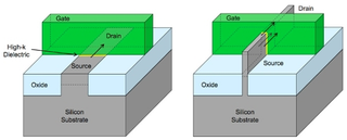 Illustration for article titled Everything You Need to Know About Intel's Ivy Bridge